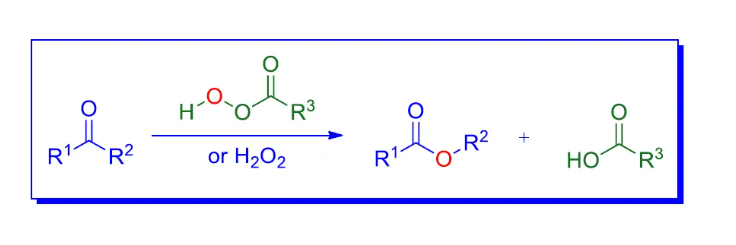 有机人名反应——Baeyer–Villiger 氧化反应！