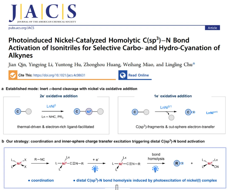 东华大学储玲玲团队在光诱导镍催化异腈 C(sp3)-N键活化领域取得新进展