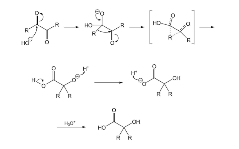 二苯乙醇酸重排（Benzilic Acid Rearrangement）！