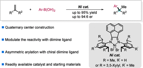 上海有机所施世良/王鹏：镍催化烯烃与有机硼芳基化构建季碳中心