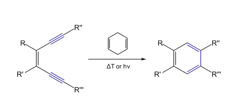 Bergman Cycloaromatization（伯格曼环化）！