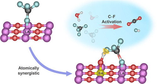 中南大学刘敏JACS: 原子级协同酸位点促进C-F键活化以及全氟化合物完全脱氟